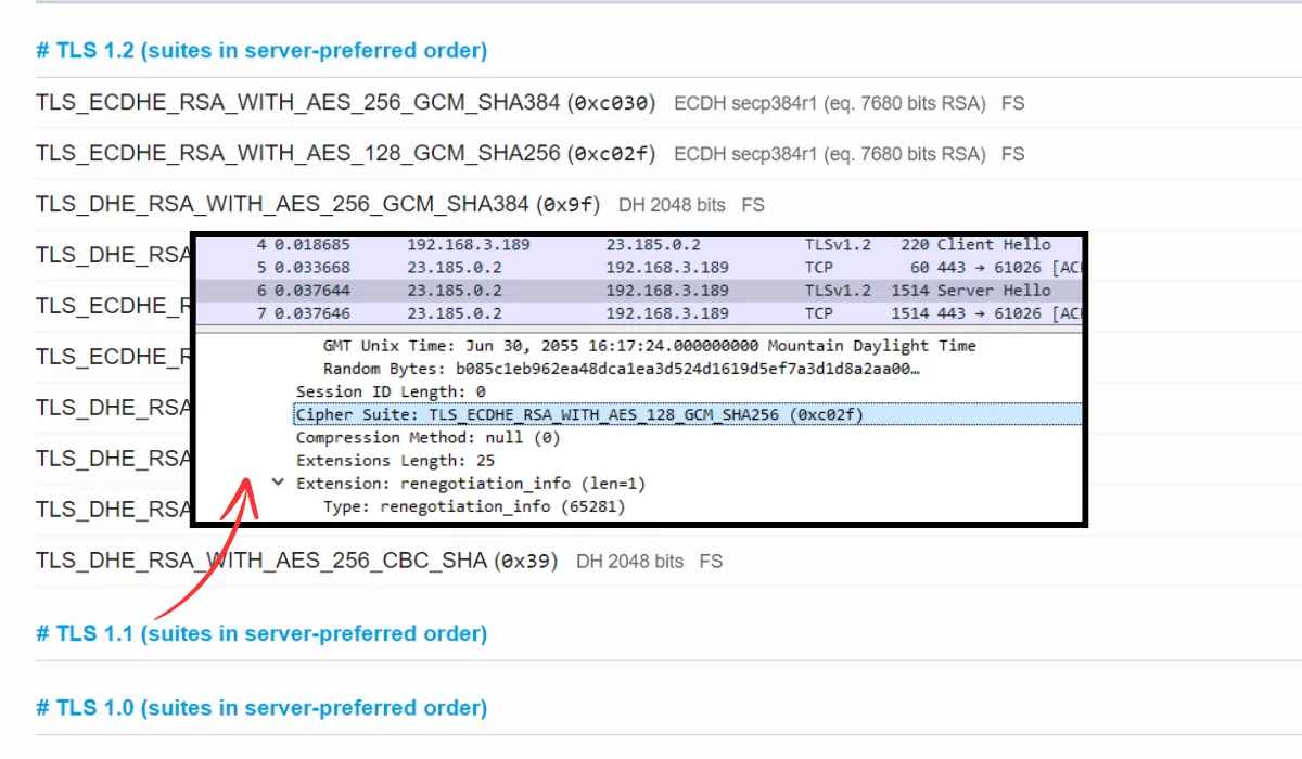 Confirm Cipher Suite Compatibility