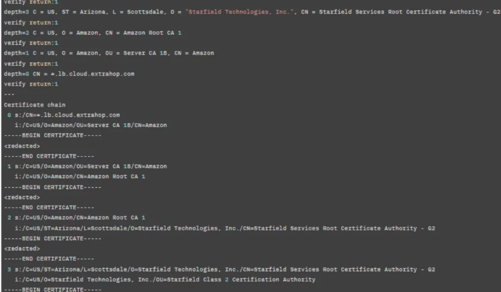 Validate and Monitor certificates