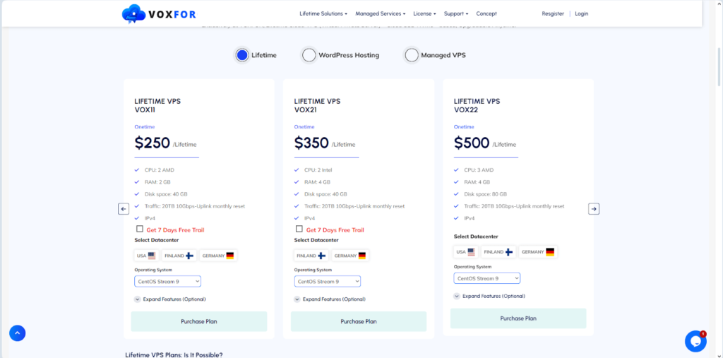 Voxfor Lifetime VPS Hosting Plans