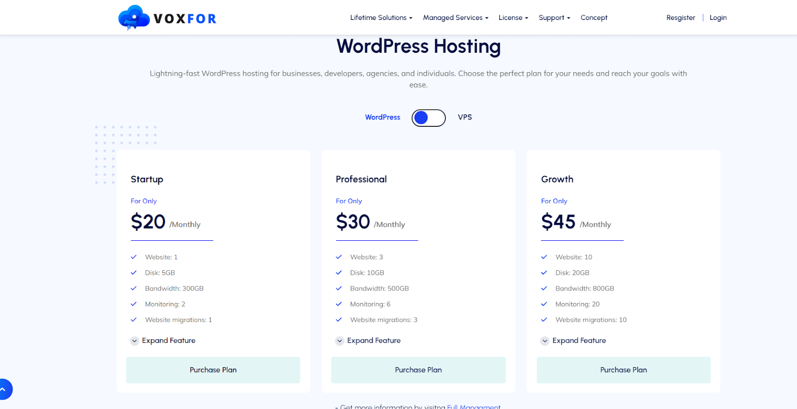 explored Voxfor plans