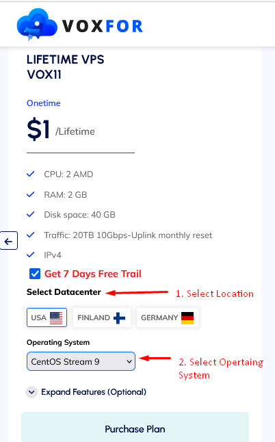 Voxfor VPS Lifetime
