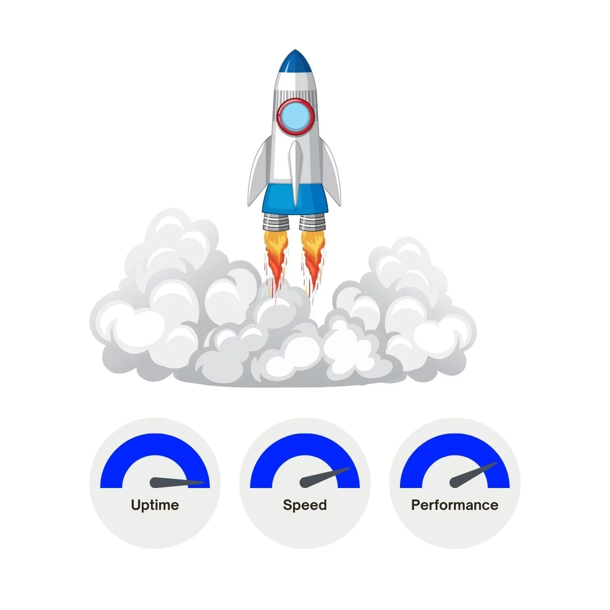 best hosting for website speed optimization