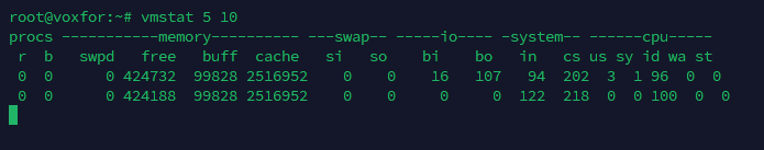 Command vmstat 5 10 showing memory statistics every 5 seconds for 10 times in Linux