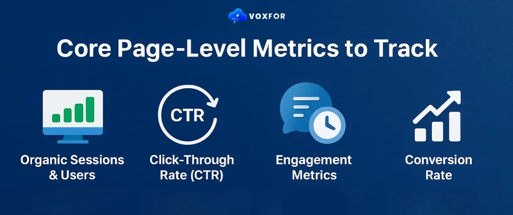 Core Page-Level Metrics to Track