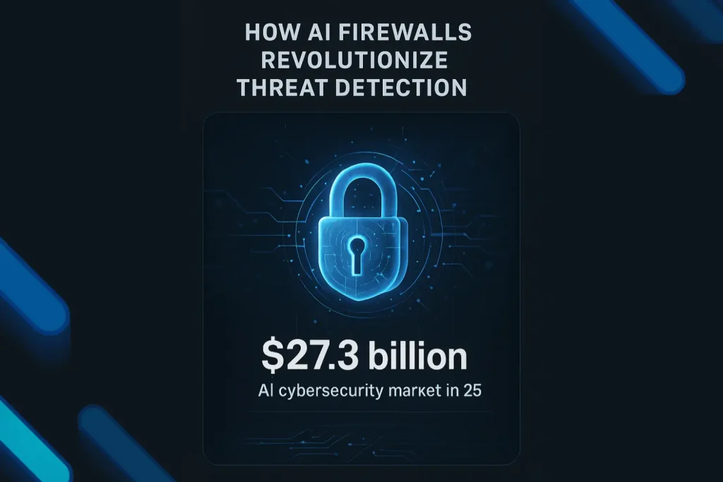 How AI Firewalls Revolutionize Threat Detection