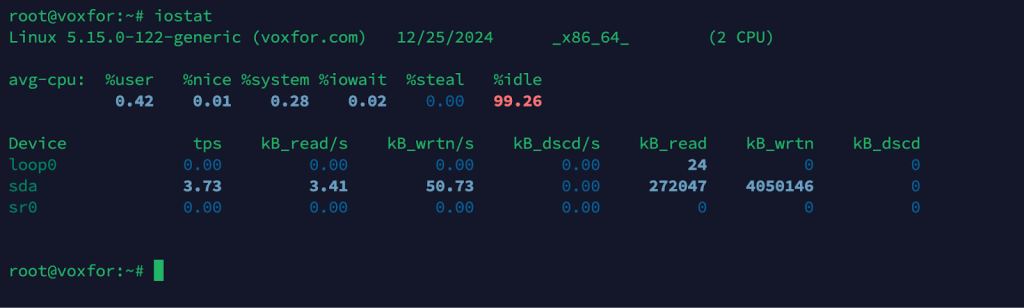 IOStat command output displaying CPU and device input-output performance data