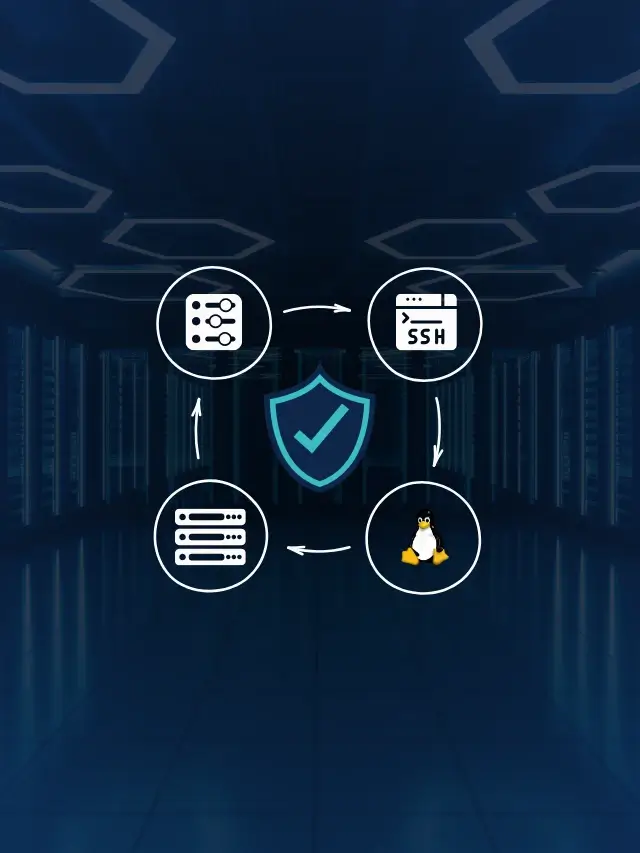 Unlock Full Control of Your VPS Using PuTTY