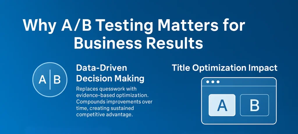 Why A B Testing Matters for Business Results