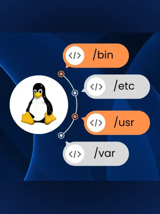 Master CD Command in Linux Web stories