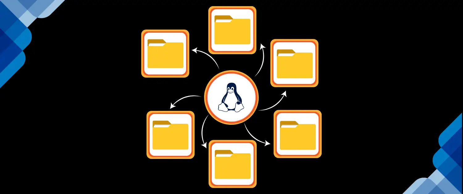 Linux Dev Directory Explained: Manage Device Files Effectively