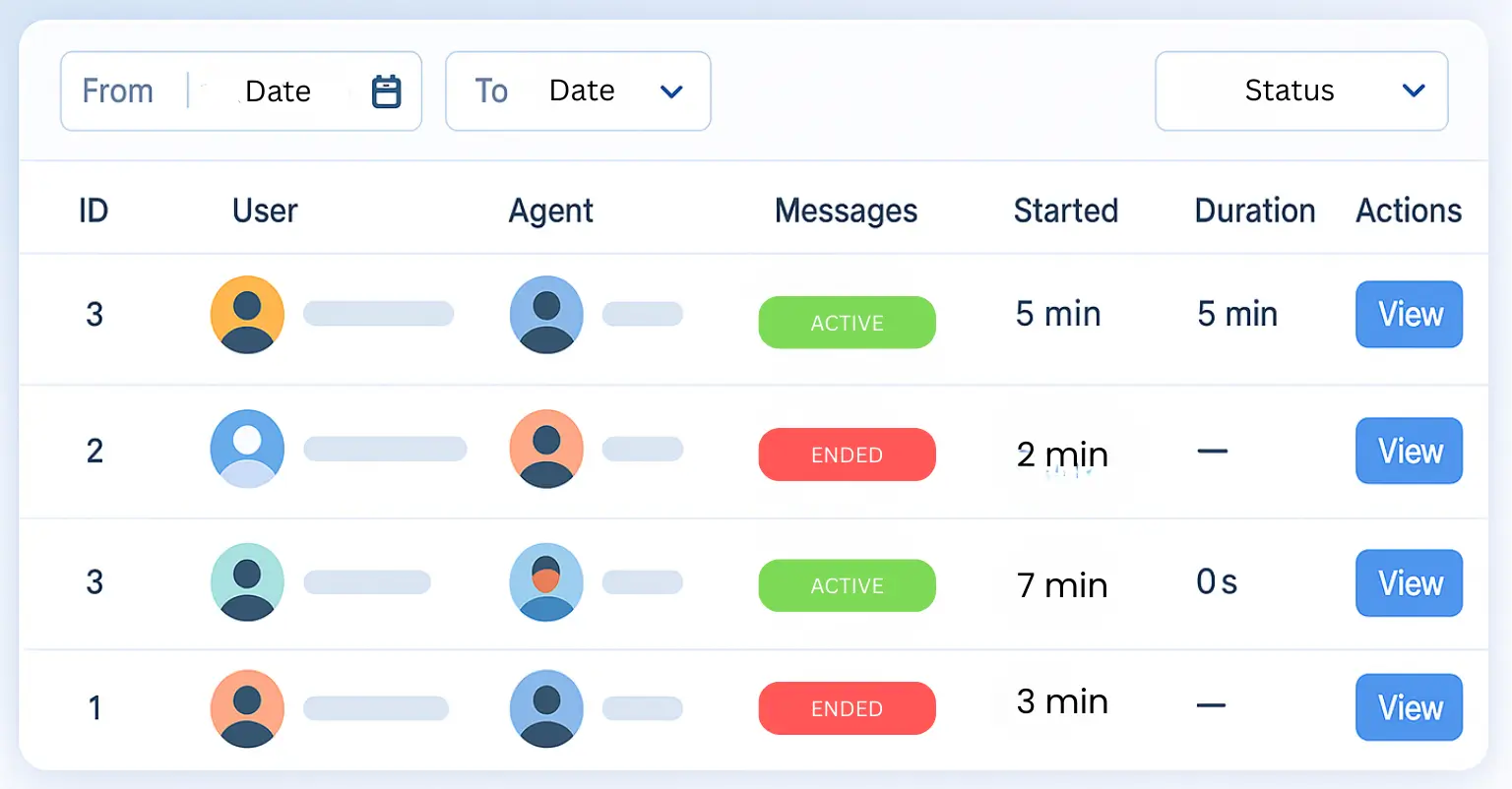 Keep Every Conversation Organized & Accessible