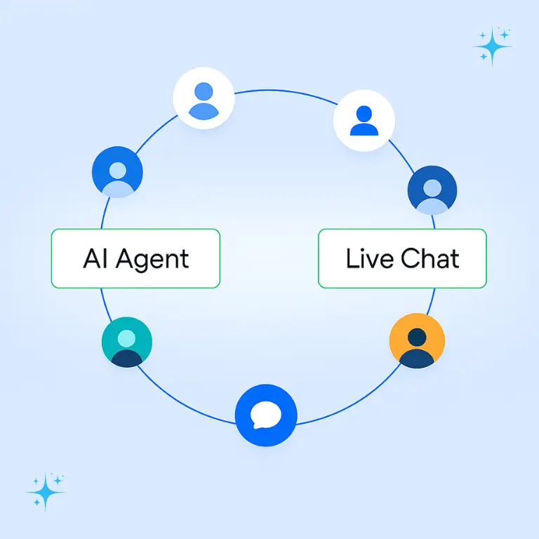 AI Agent Understands Context