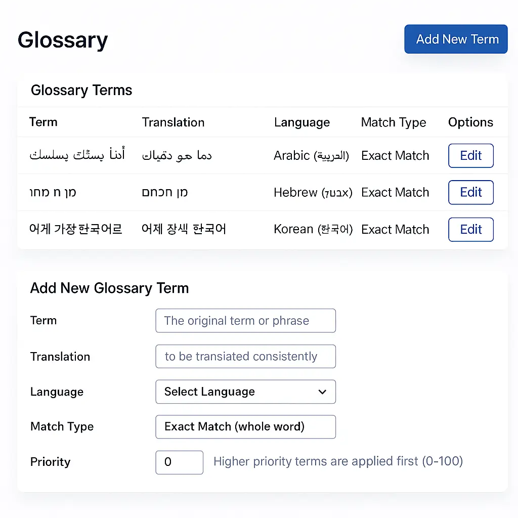 Glossary Terms feature
