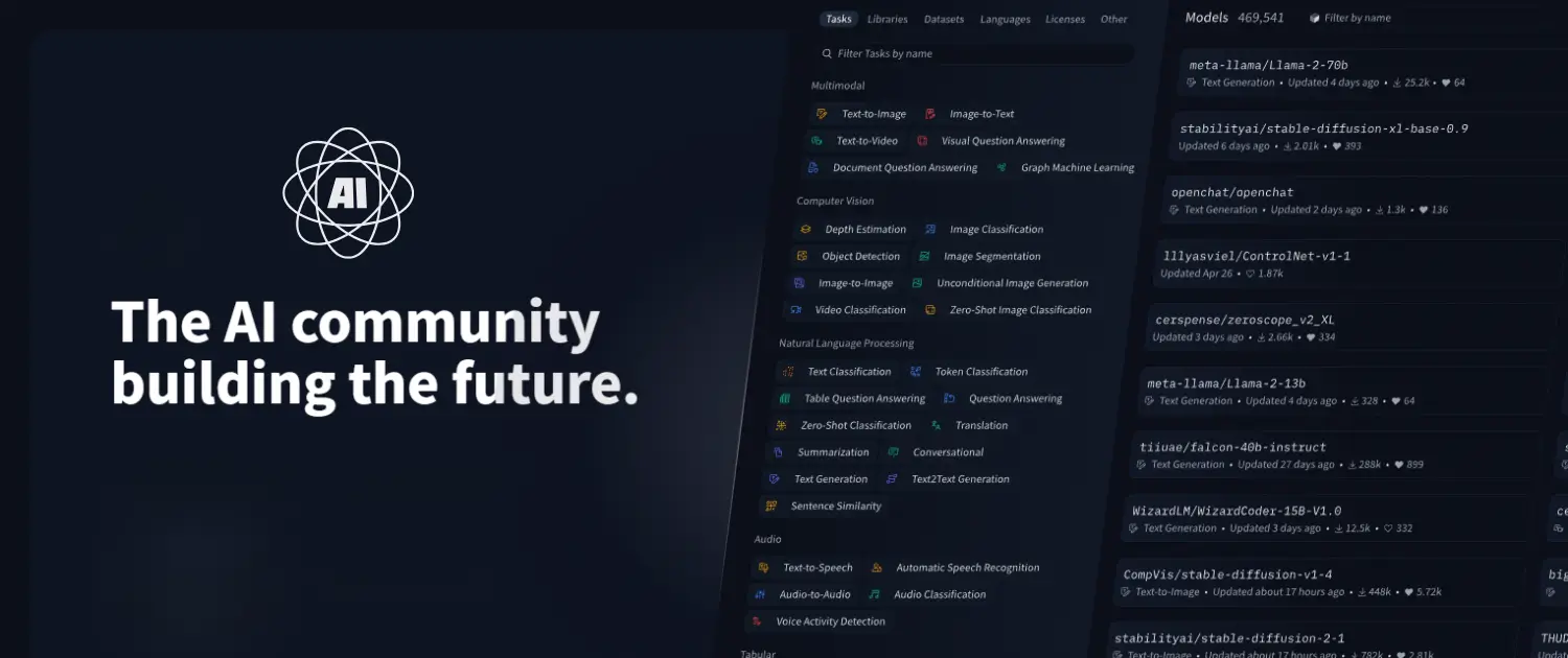 Hugging Face and Spaces: A Complete Technical Guide to AI Model Deployment