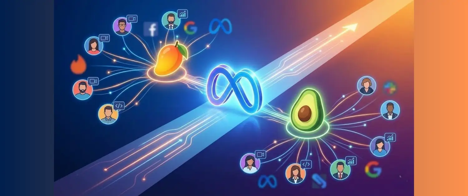 Meta unveils “Mango” and “Avocado”: A new generation of AI Models to reset Competitive.