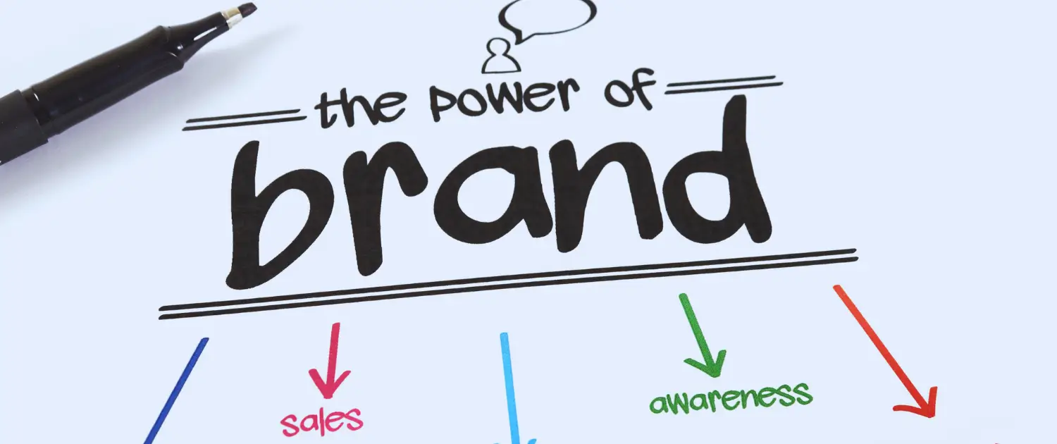 Build a Digital Brand Using Free Tools and Managed Hosting