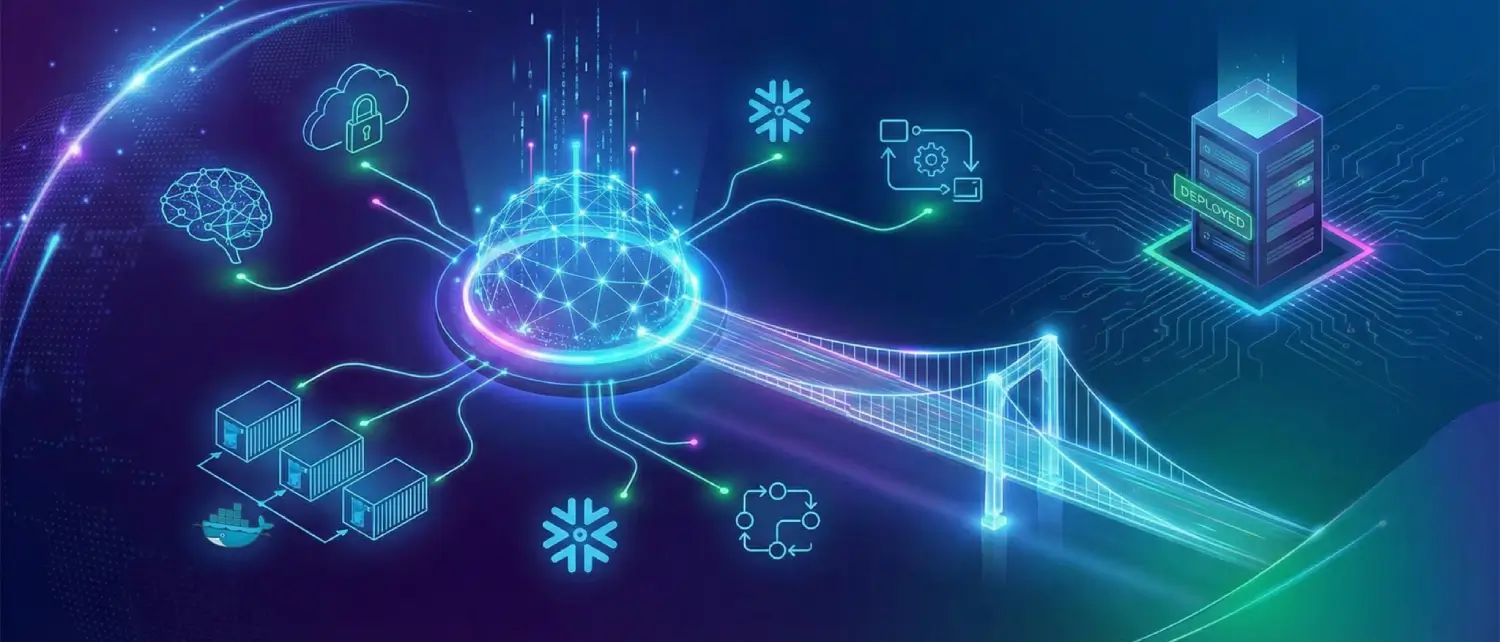 The Future of AI Coding: Building and Deploying Apps with CodeSocial AI