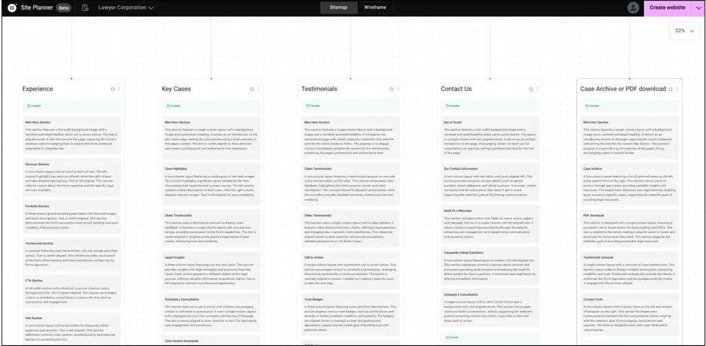 Elementor Site Planner Wireframe