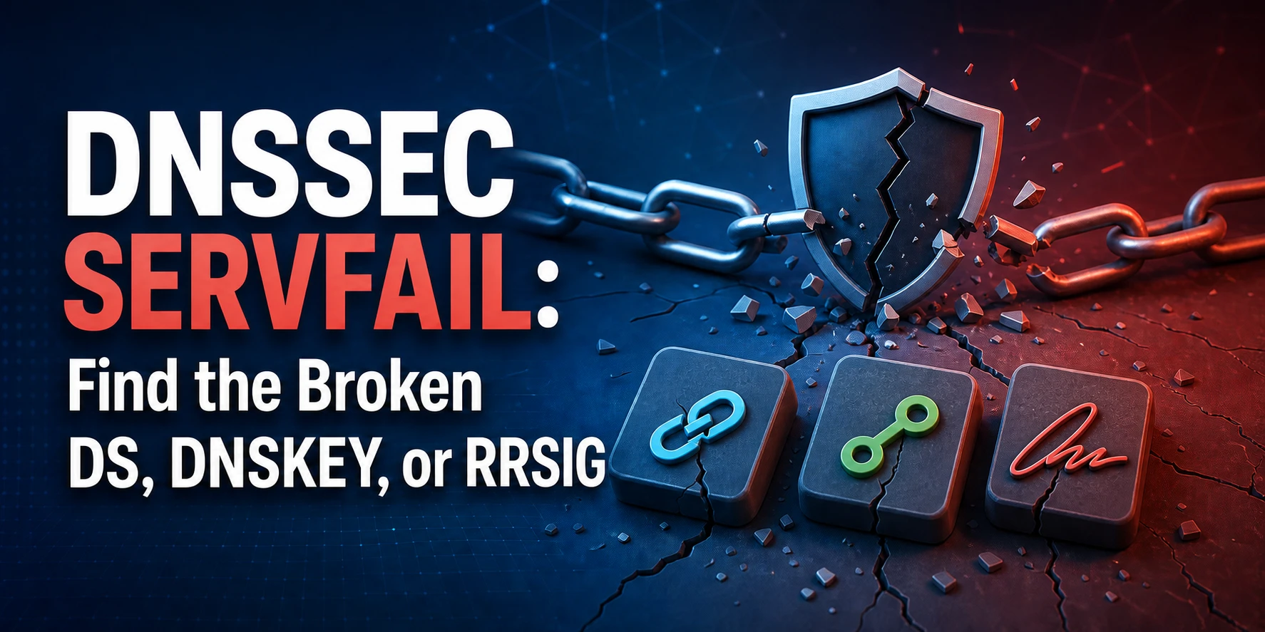 DNSSEC SERVFAIL article cover showing a broken validation chain between DS, DNSKEY and RRSIG with the exact headline.