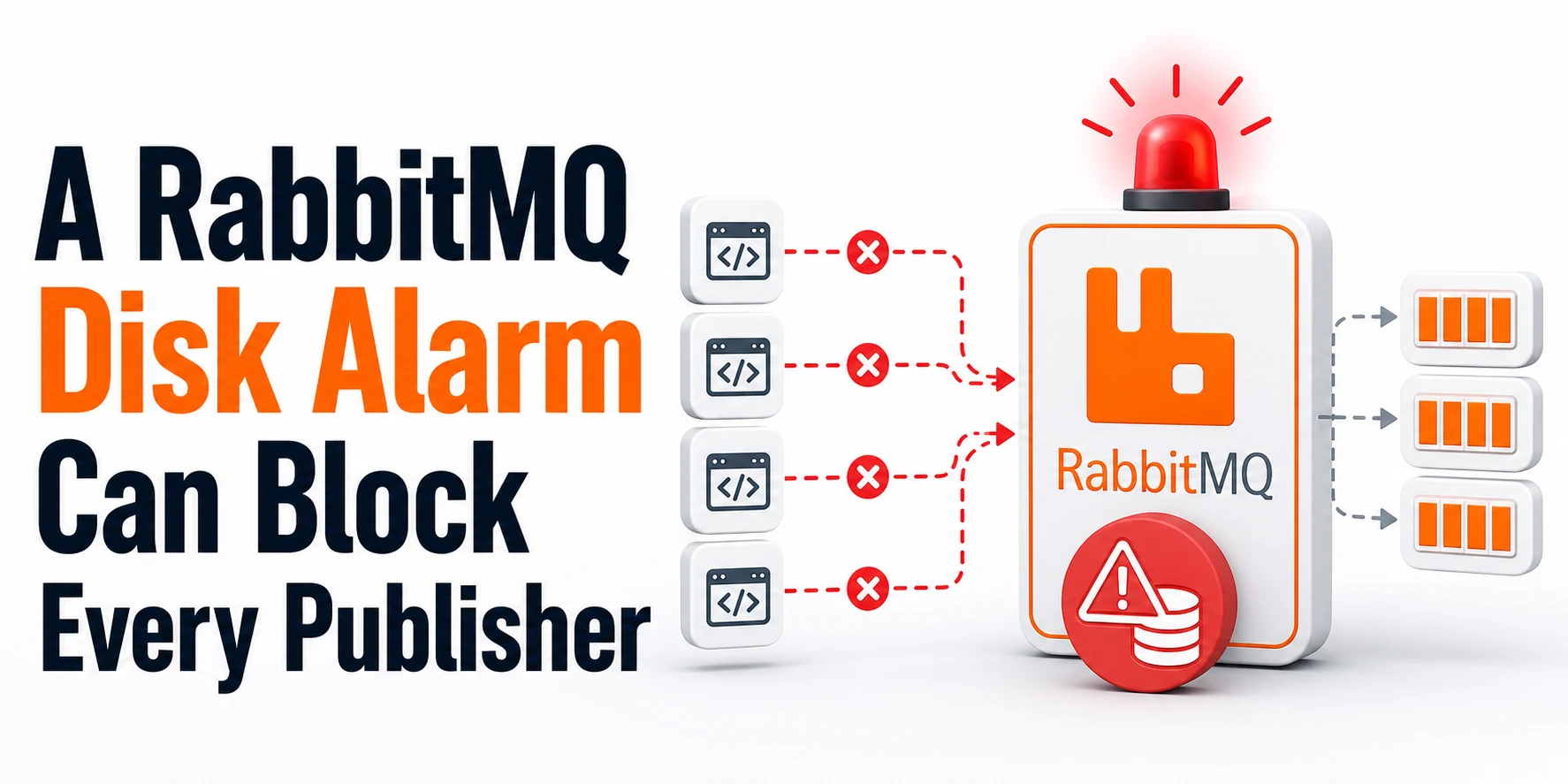 RabbitMQ disk alarm blocking four publisher connections while the broker remains available