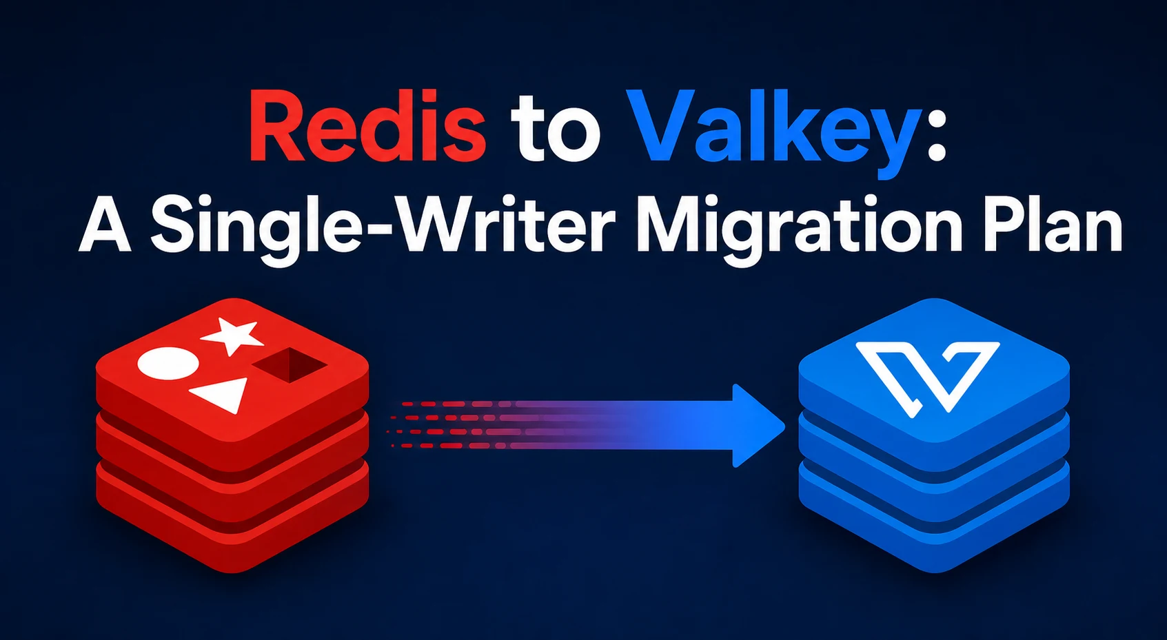 Redis to Valkey: A Single-Writer Migration Plan